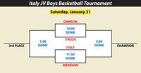 Image: Attached are the game brackets for the upcoming Italy JV Boys Only Basketball Tournament being held inside the dome on Saturday, January 21, 2017. Italy , Itasca, Dawson and Meridian will be competing.